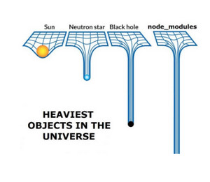 heaviest objects in the universe