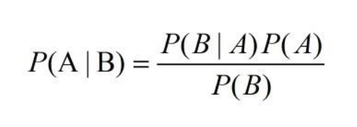贝叶斯算法公式